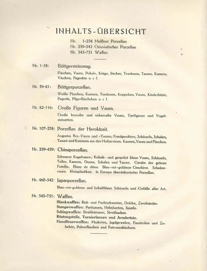 Inhaltsverzeichnis