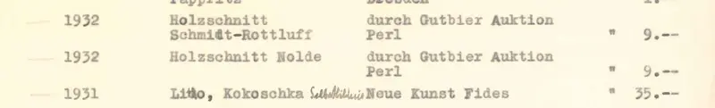 Auflistung verschiedener Ankäufe