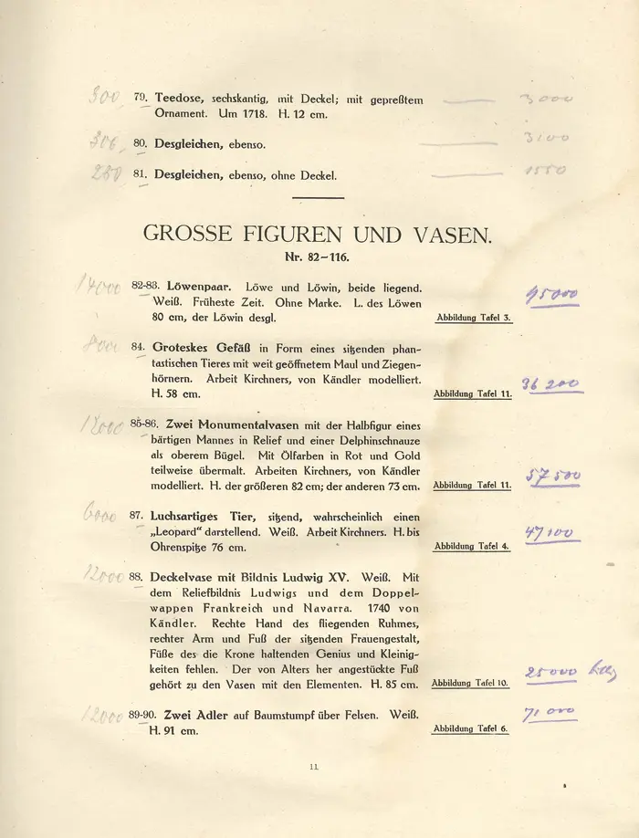 Seite des Auktionskataloges mit handschriftlichen Preisergänzungen