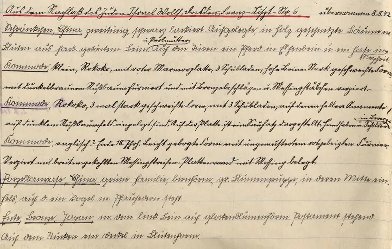 Ausschnitt einer handschriftlichen Liste 